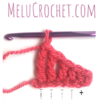 Melu Crochet Guide: UK to US stitch conversion chart